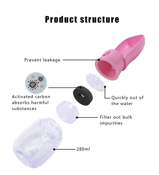 300 ml Portable Pet  Water & Feeder Bottle
